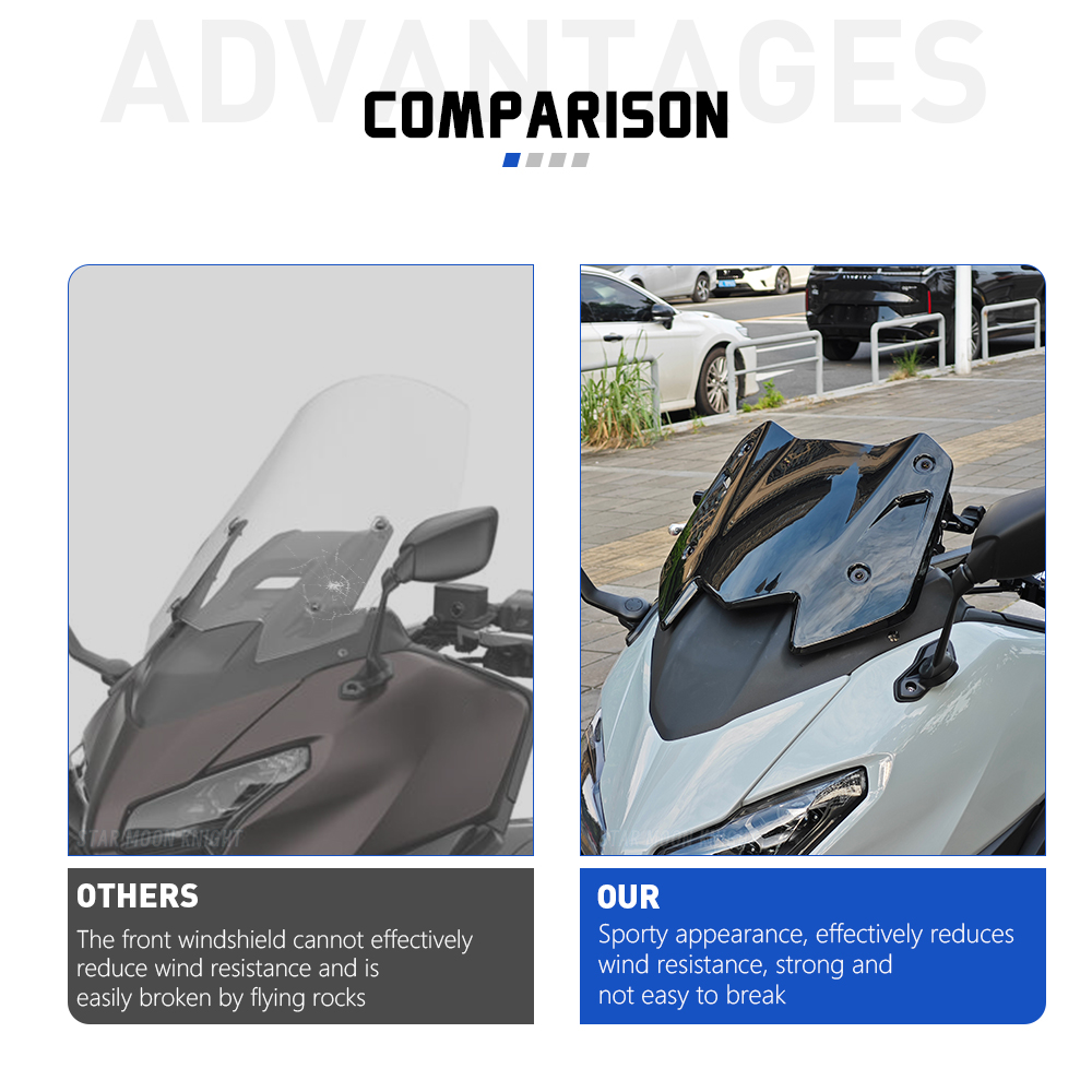 ヤマハ T-MAX 560 ABS TMAX560 テックマ - Tech Accessories Pc のレビューと価格